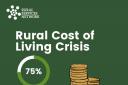 Rural cost of living crisis