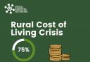 Rural cost of living crisis