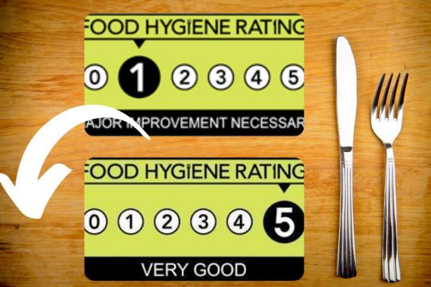 York school jumps from one to five star food hygiene score Picture: Emily Horner