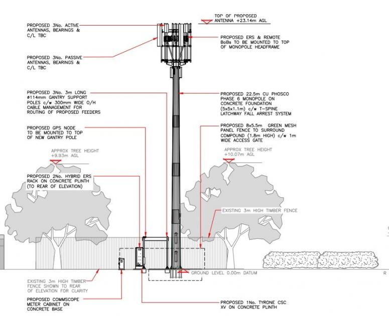 SCARBOROUGH: Construction of new 22m high 5G internet mast proposed for Filey coast 