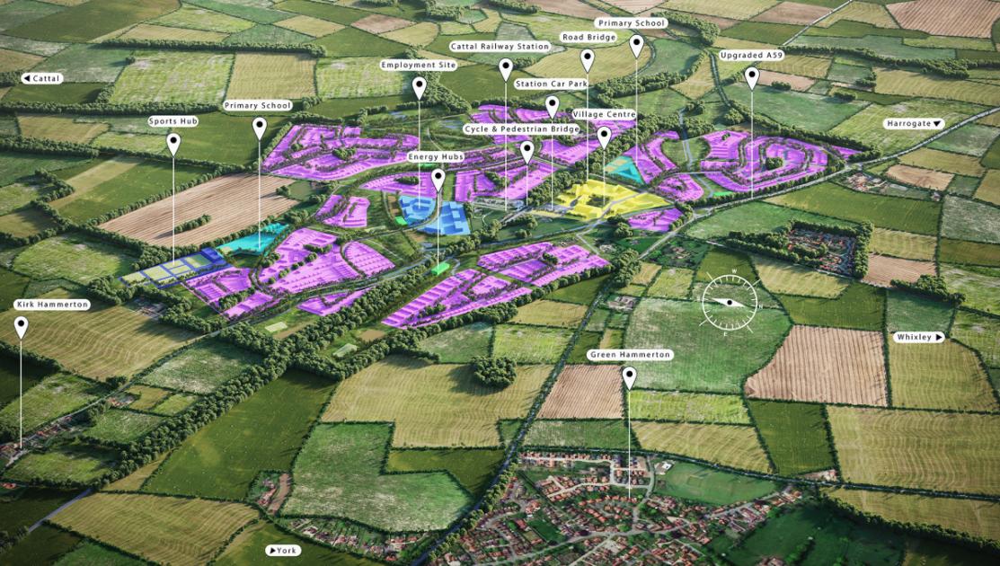 Plans for 4000-home new town west of York to be submitted to government 