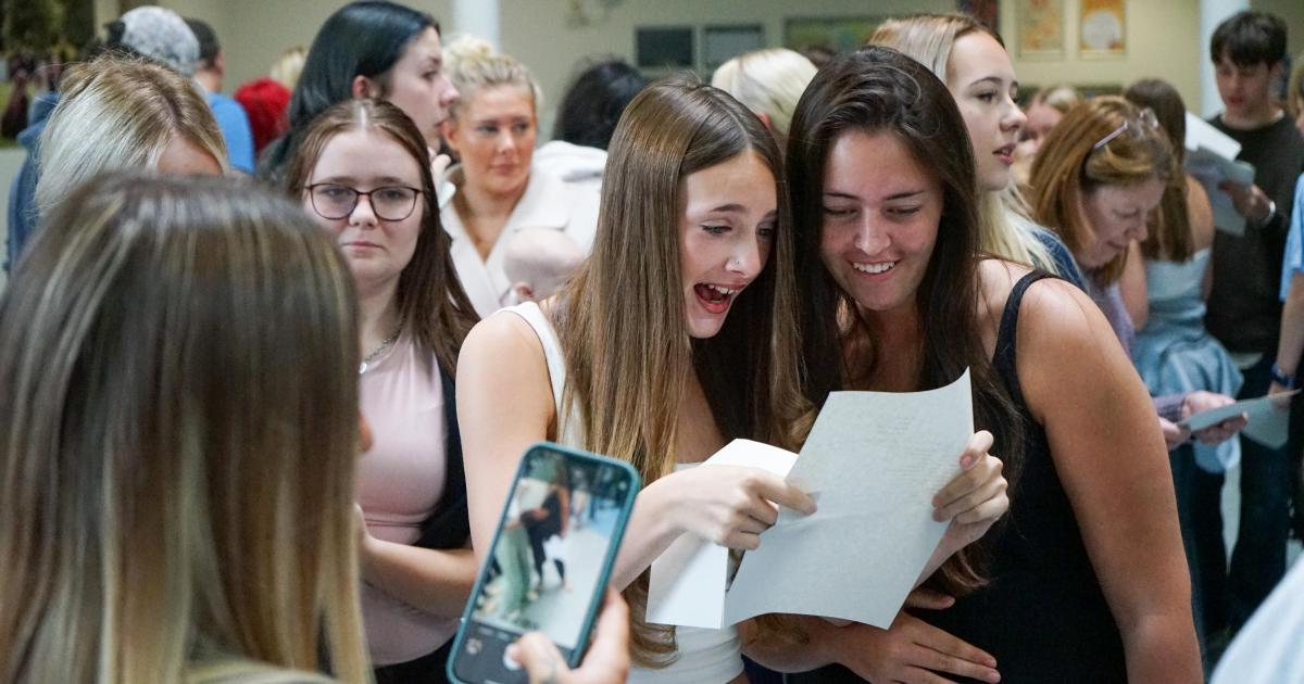 GCSE results day in York, North and East Yorkshire - we've got it covered