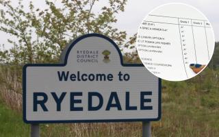 One in 10 workers and jobseekers in Ryedale have no qualifications whatsoever, new figures show